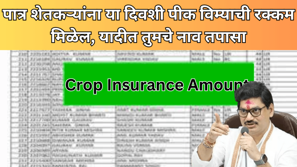 पात्र शेतकऱ्यांना या दिवशी पीक विम्याची रक्कम मिळेल, यादीत तुमचे नाव तपासा crop insurance amount